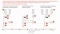 Lo schema illustra le tre possibilità di utilizzo del Vitocharge VX3