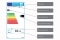 Schaubild zur Erklärung des Effizienz-Produktlabels am Beispiel einer Viessmann-Heizung